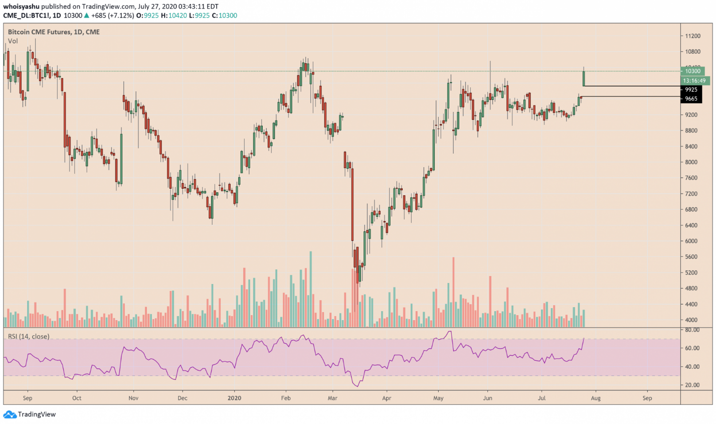 Bitcoin 2