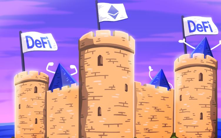 Nguoi dung hoat dong Ethereum