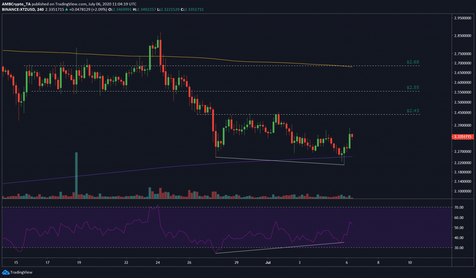 tin-van-crypto-07-07