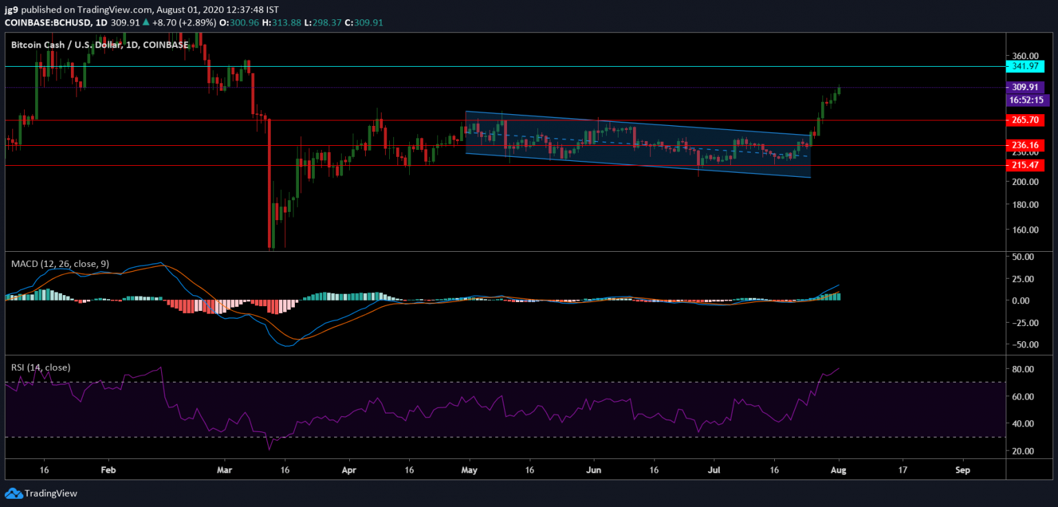 tin-van-crypto-01-08